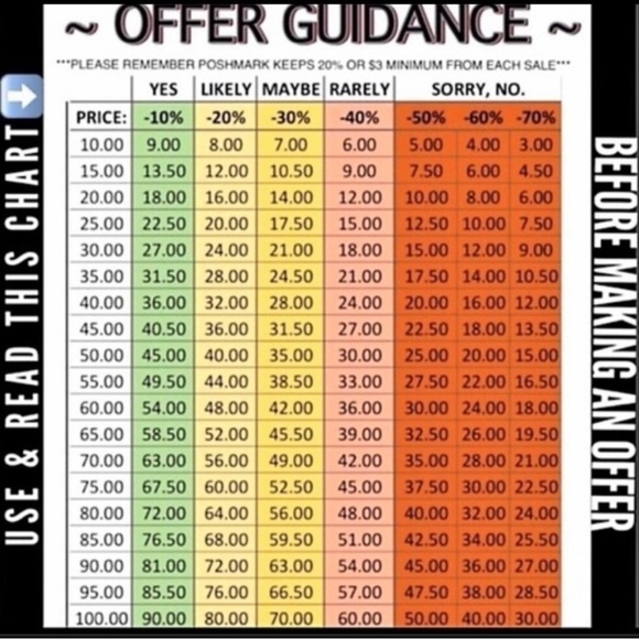 LEVI’S • premium the original 501 “93 stretch straight jean” • size 44 X 38” - Picture 17 of 17